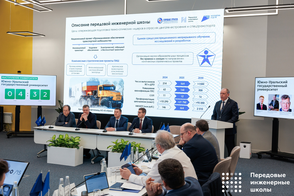 ПИШ «Сердце Урала» вошла в ТОП-5 рейтинга передовых инженерных школ второй волны